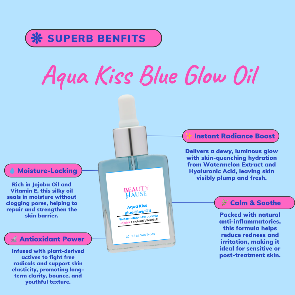 Aqua Kiss Blue Glow 30ml